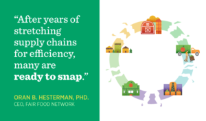 While food supply chains snap, a solution is on the table - Fair Food ...