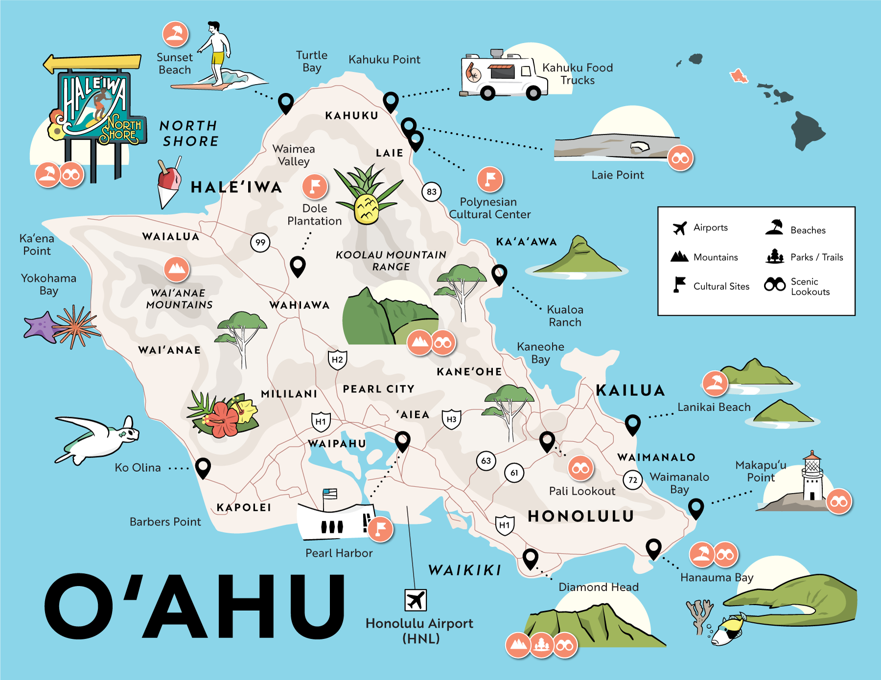 Illustrated map of O'ahu with regions