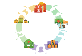 Circular diagram showing stages of the food supply chain: farm, transport, store, and factory.